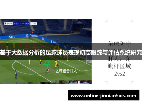 基于大数据分析的足球球员表现动态跟踪与评估系统研究
