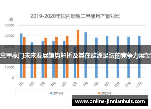 意甲豪门未来发展趋势解析及其在欧洲足坛的竞争力展望