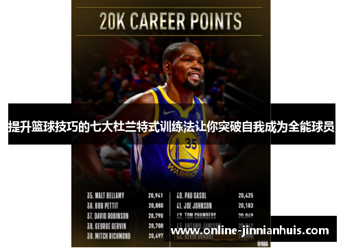 提升篮球技巧的七大杜兰特式训练法让你突破自我成为全能球员