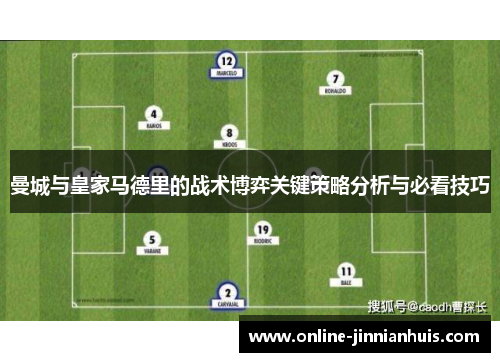 曼城与皇家马德里的战术博弈关键策略分析与必看技巧