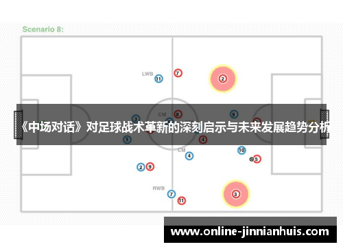 《中场对话》对足球战术革新的深刻启示与未来发展趋势分析