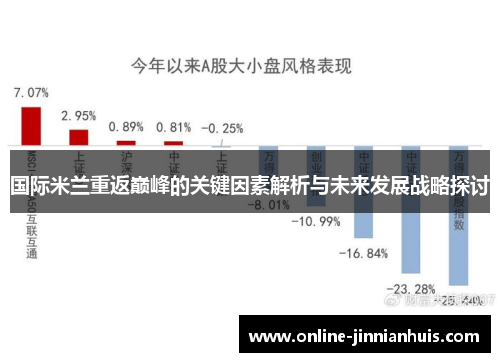 国际米兰重返巅峰的关键因素解析与未来发展战略探讨