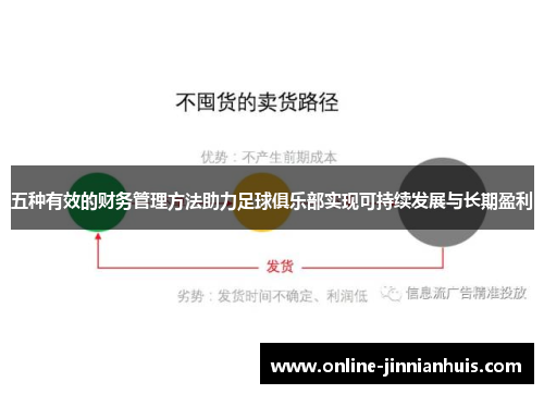 五种有效的财务管理方法助力足球俱乐部实现可持续发展与长期盈利