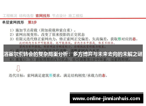 洛塞尔索转会的复杂局面分析：多方博弈与未来去向的未解之谜