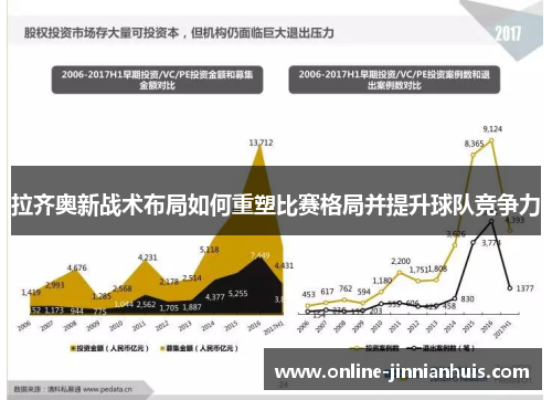 拉齐奥新战术布局如何重塑比赛格局并提升球队竞争力