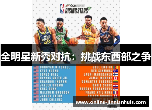 全明星新秀对抗：挑战东西部之争