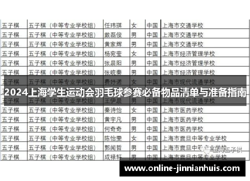2024上海学生运动会羽毛球参赛必备物品清单与准备指南
