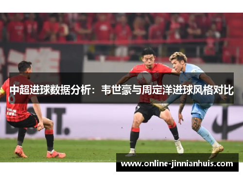 中超进球数据分析：韦世豪与周定洋进球风格对比