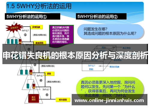 申花错失良机的根本原因分析与深度剖析