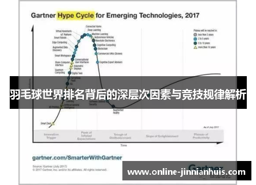 羽毛球世界排名背后的深层次因素与竞技规律解析