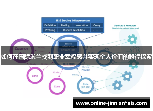 如何在国际米兰找到职业幸福感并实现个人价值的路径探索