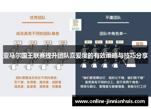 亚马尔国王联赛提升团队喜爱度的有效策略与技巧分享