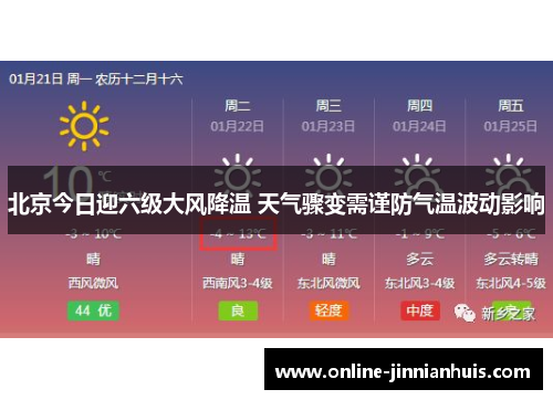 北京今日迎六级大风降温 天气骤变需谨防气温波动影响