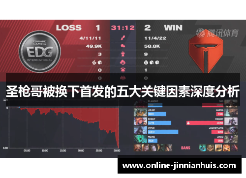 圣枪哥被换下首发的五大关键因素深度分析