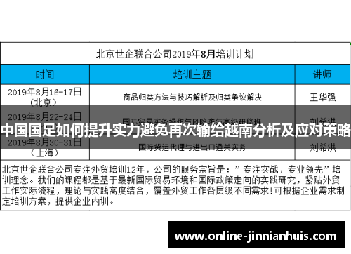 中国国足如何提升实力避免再次输给越南分析及应对策略
